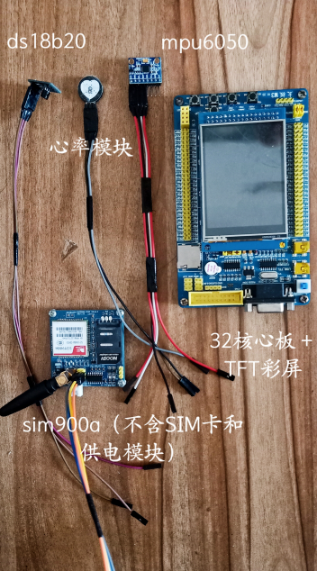 【开源免费】基于STM32的人体健康监测系统（温度、心率、老人摔倒检测）